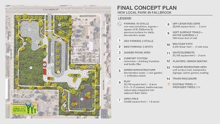 park view village|village view park fallbrook.